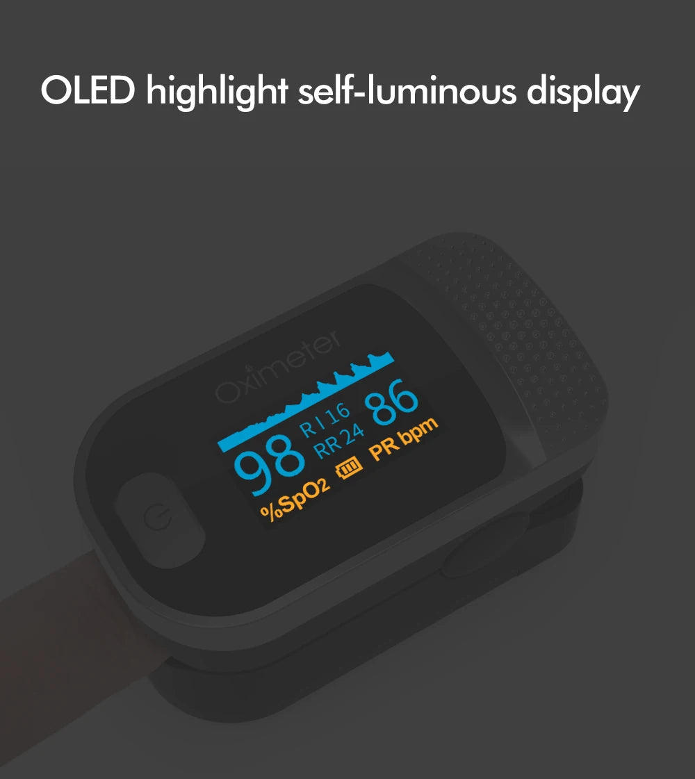 Finger Pulse Oximeter SPO2 PR PI RR Blood Oxygen Saturation