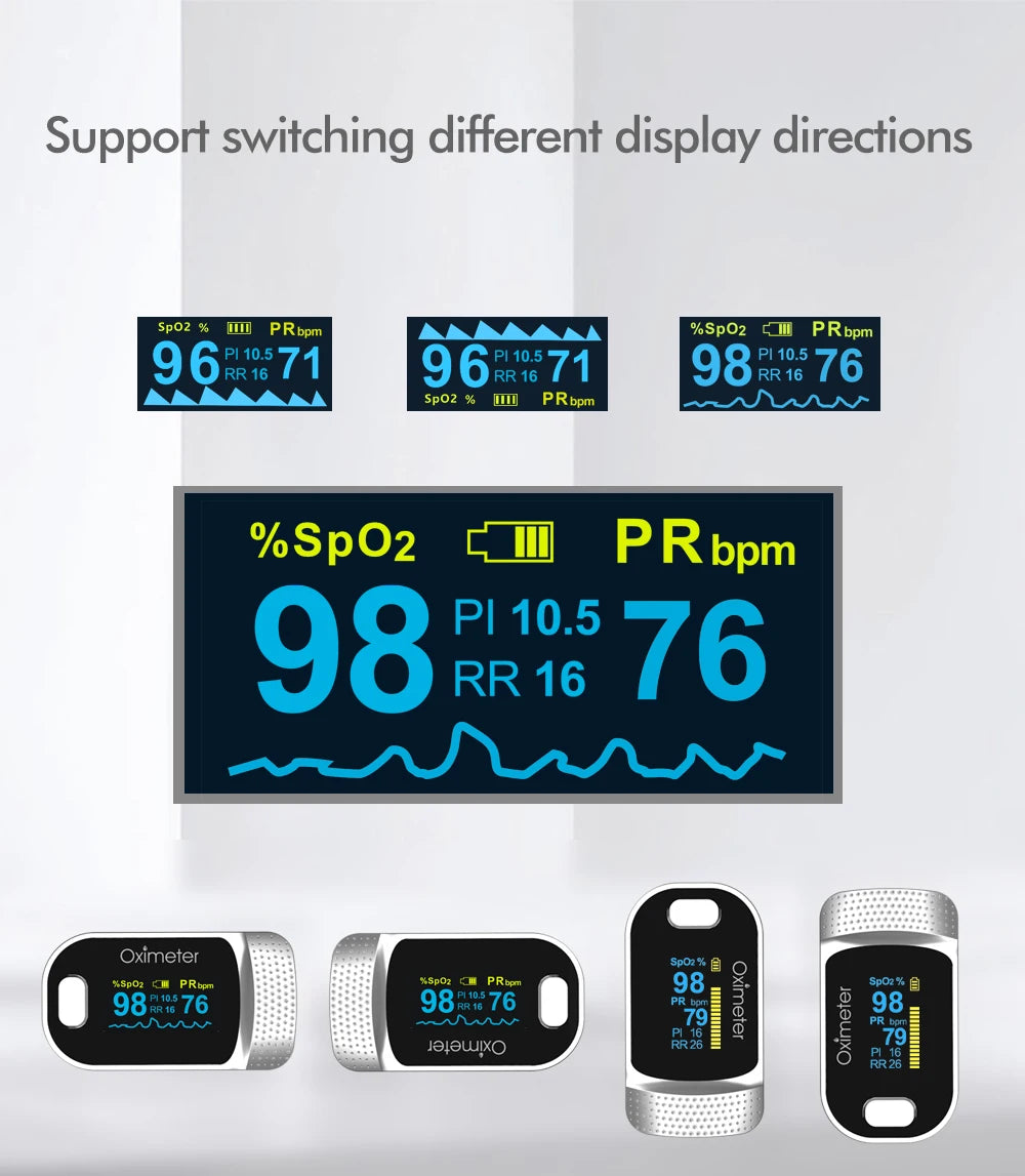 Finger Pulse Oximeter SPO2 PR PI RR Blood Oxygen Saturation