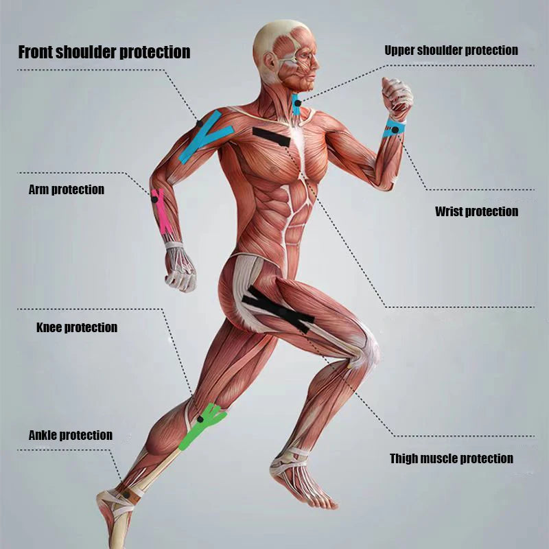 5M Size Kinesiology Tap